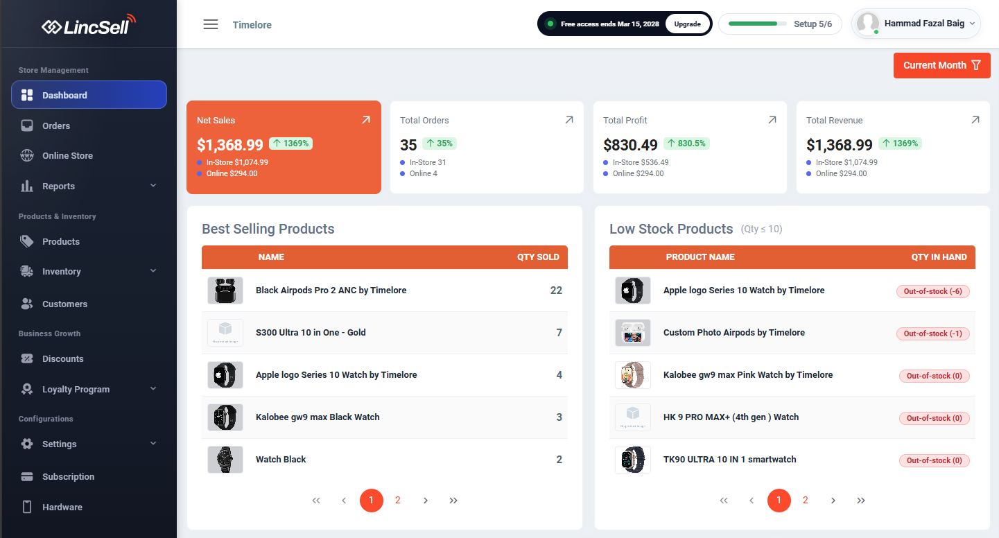 LincSell dashboard with sales, orders, best sellers and low stock reports